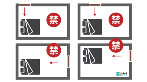 床頭向大門|床頭朝哪個方向好？臥室床頭擺放的風水禁忌